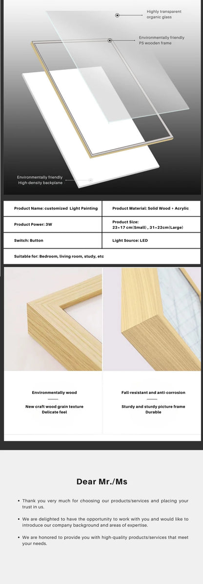 Room Decor Panting Light